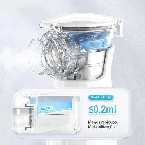 Nebulizador Médico BY™ + 3 Máscaras [BRINDE]