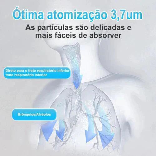 Nebulizador Médico BY™ + 3 Máscaras [BRINDE]